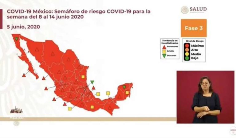 Todo México se encuentra en semáforo rojo ante COVID-19